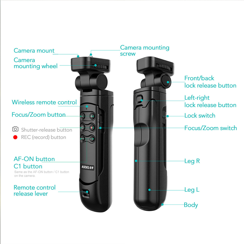 Wireless Remote Control Grip T - Sony Camera A7 Iv review and price
