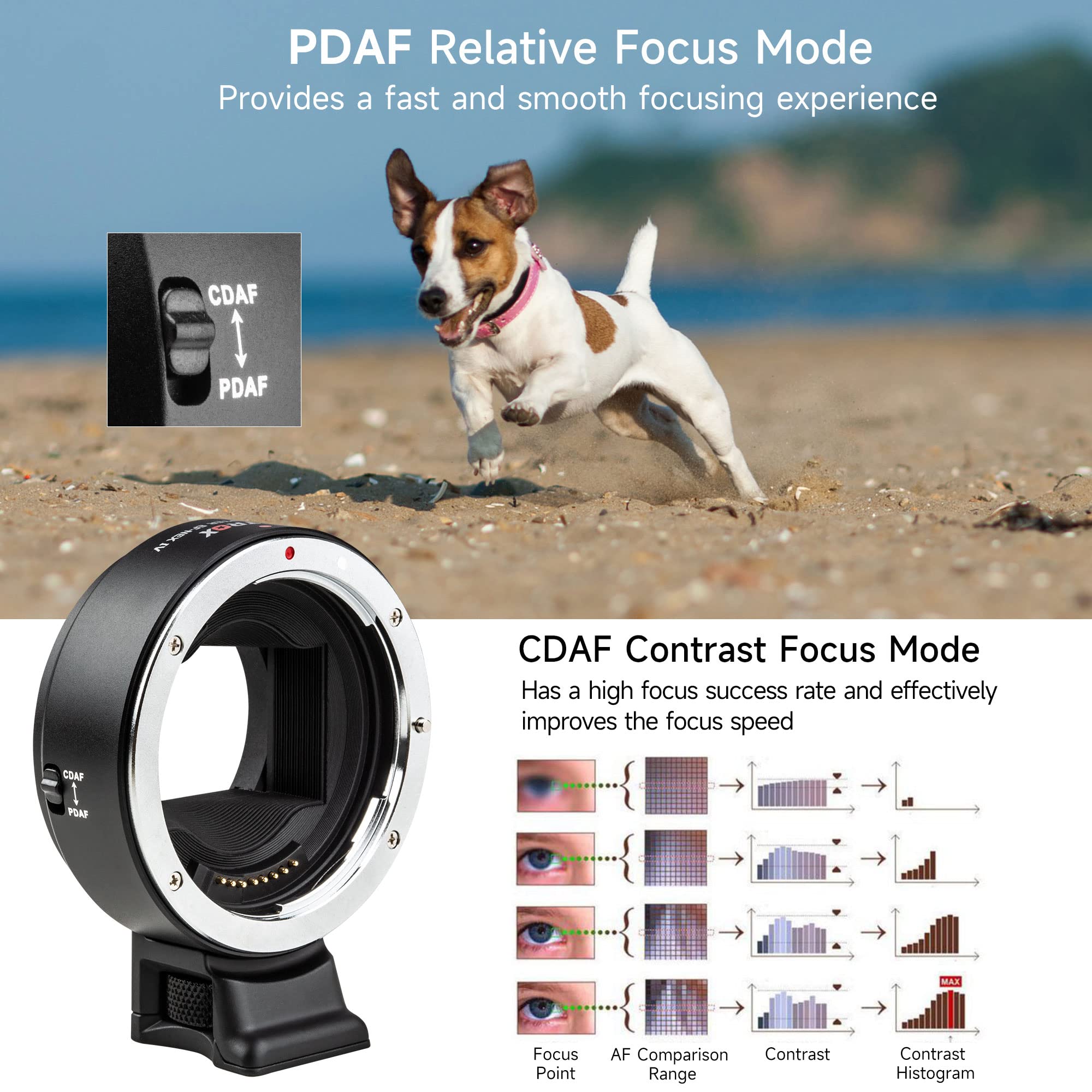 Viltrox EF-NEX IV Lens Mount A - Sony Camera A7 Iv review and price